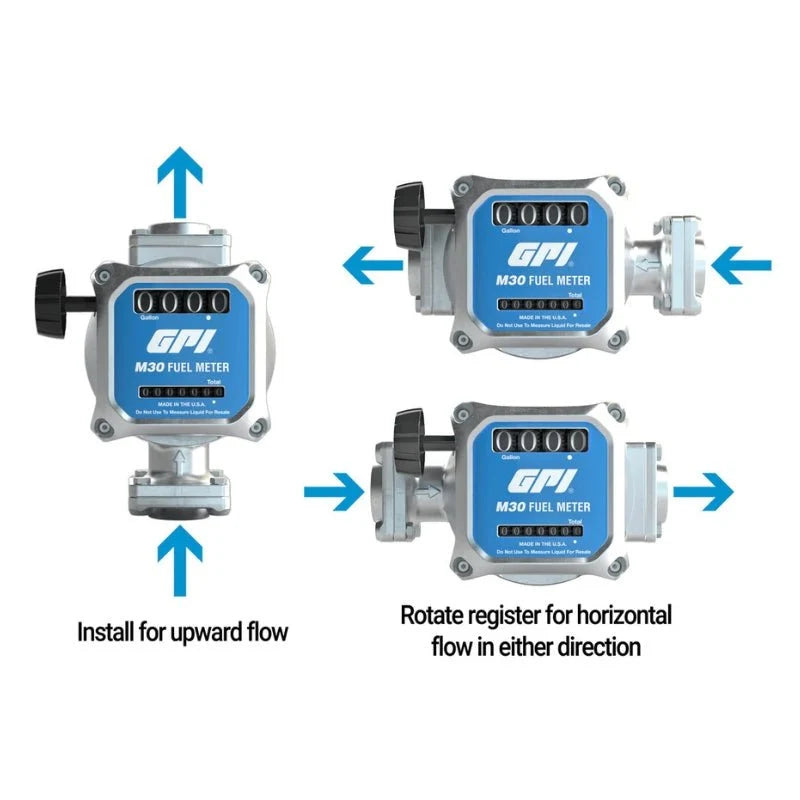 GPI Meter M30-L8B